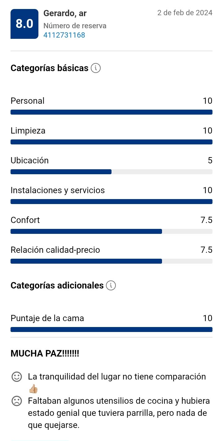 La casa de Delfina - Alquiler turístico todo el año en Colón