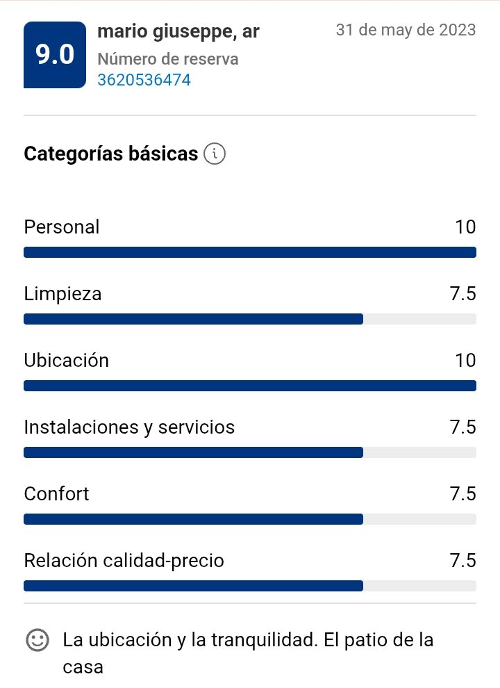 La casa de Delfina - Alquiler turístico todo el año en Colón
